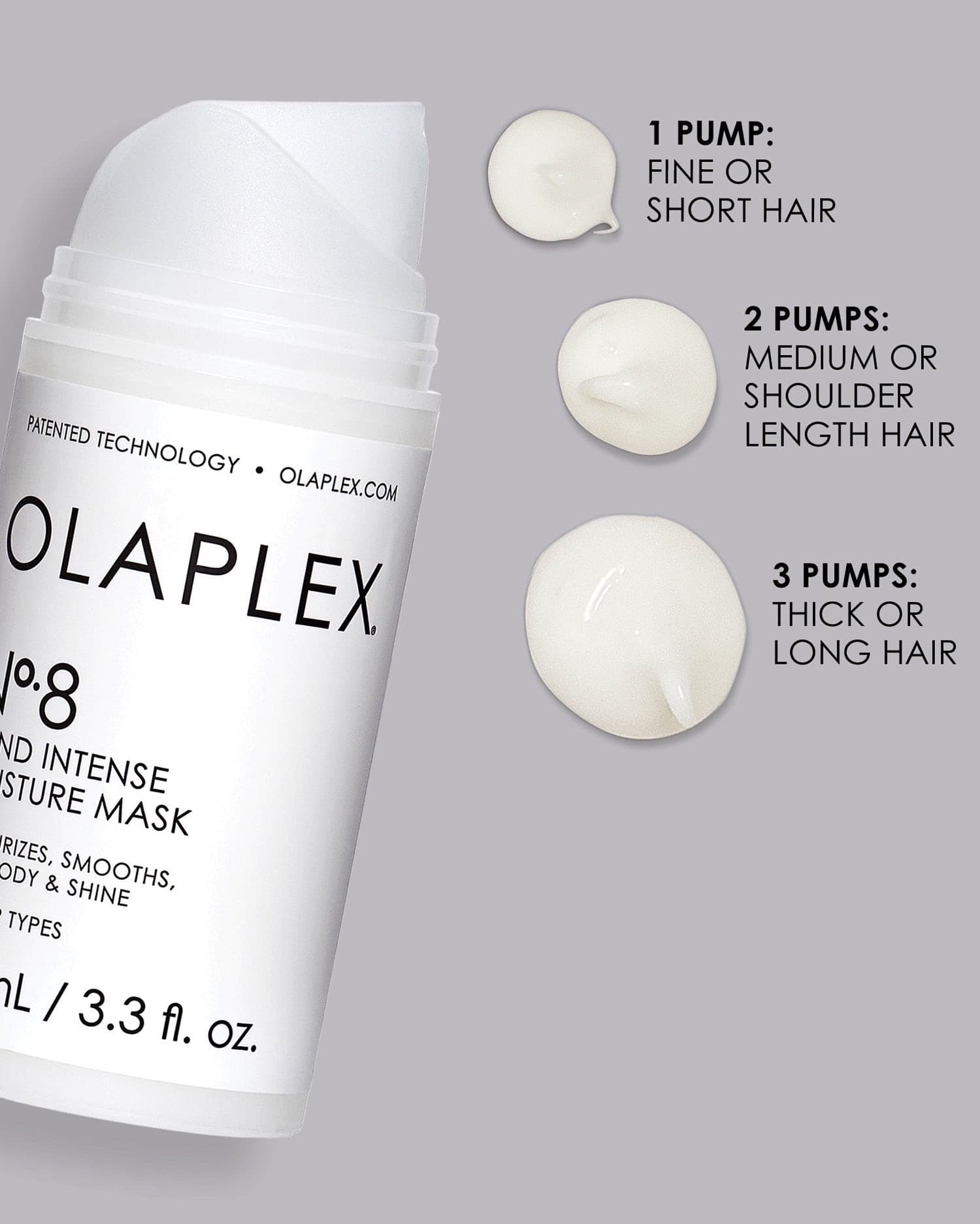 Olaplex No.8 Bond Intense Moisture Mask