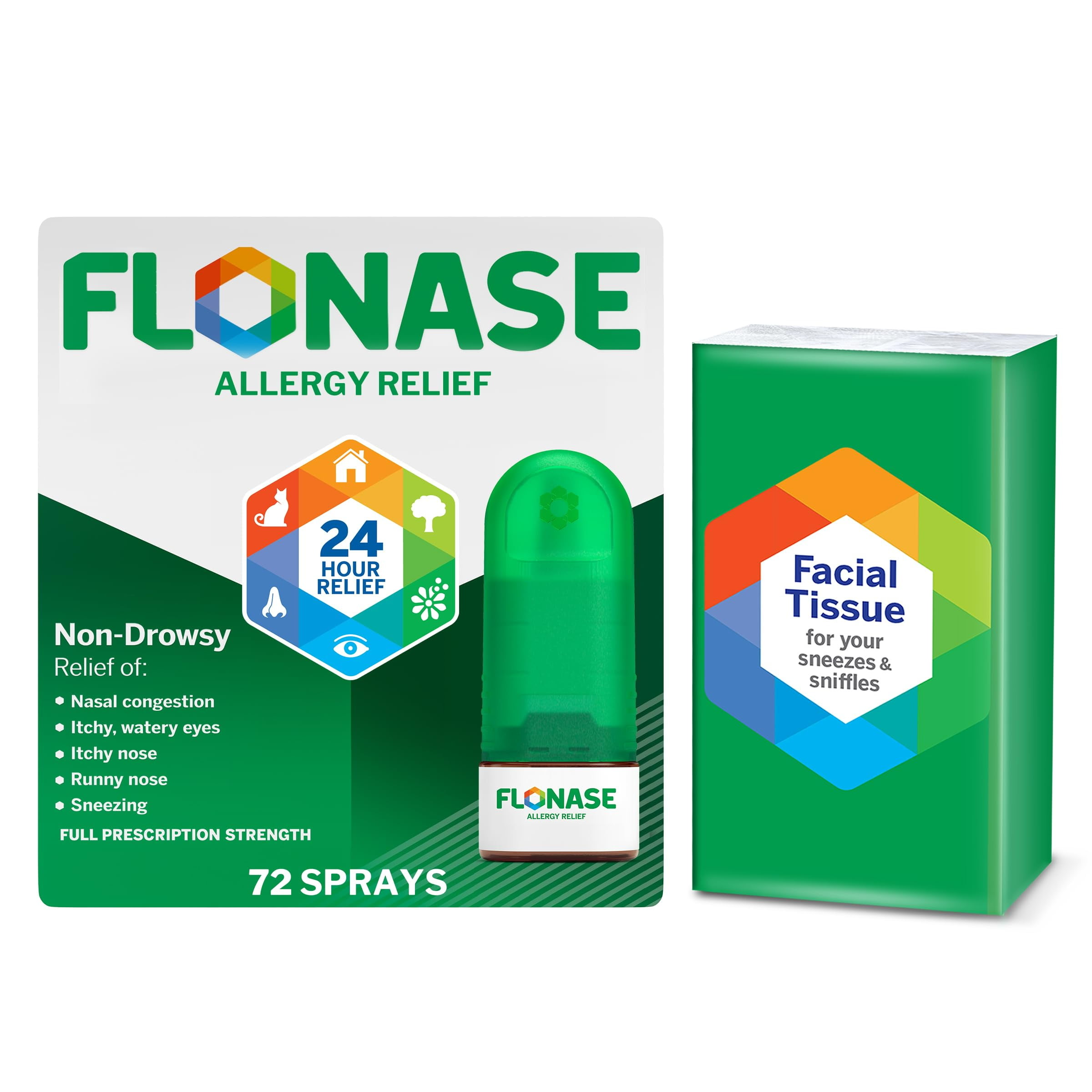 Flonase Allergy Relief Nasal Spray