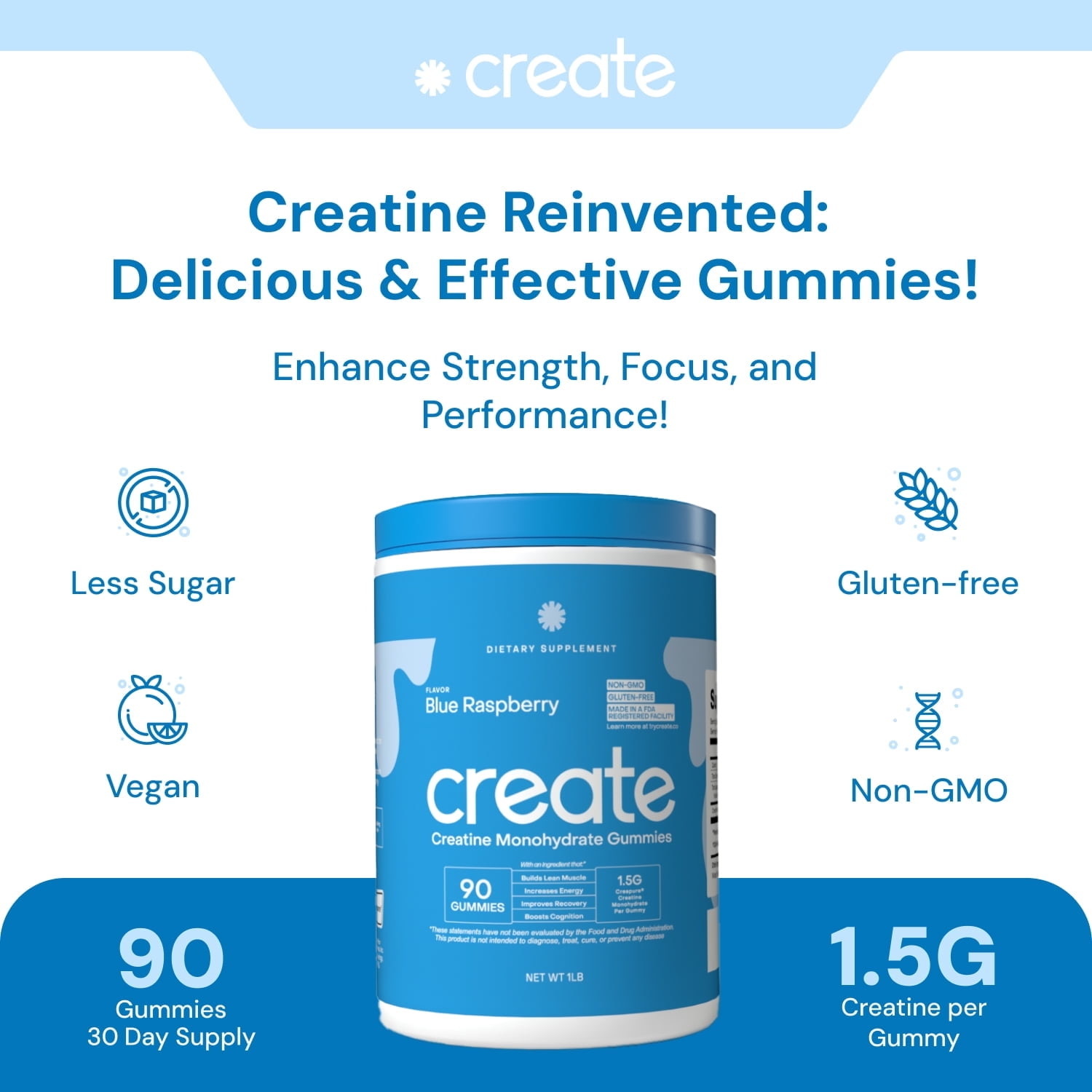 Create Creatine Monohydrate Gummies