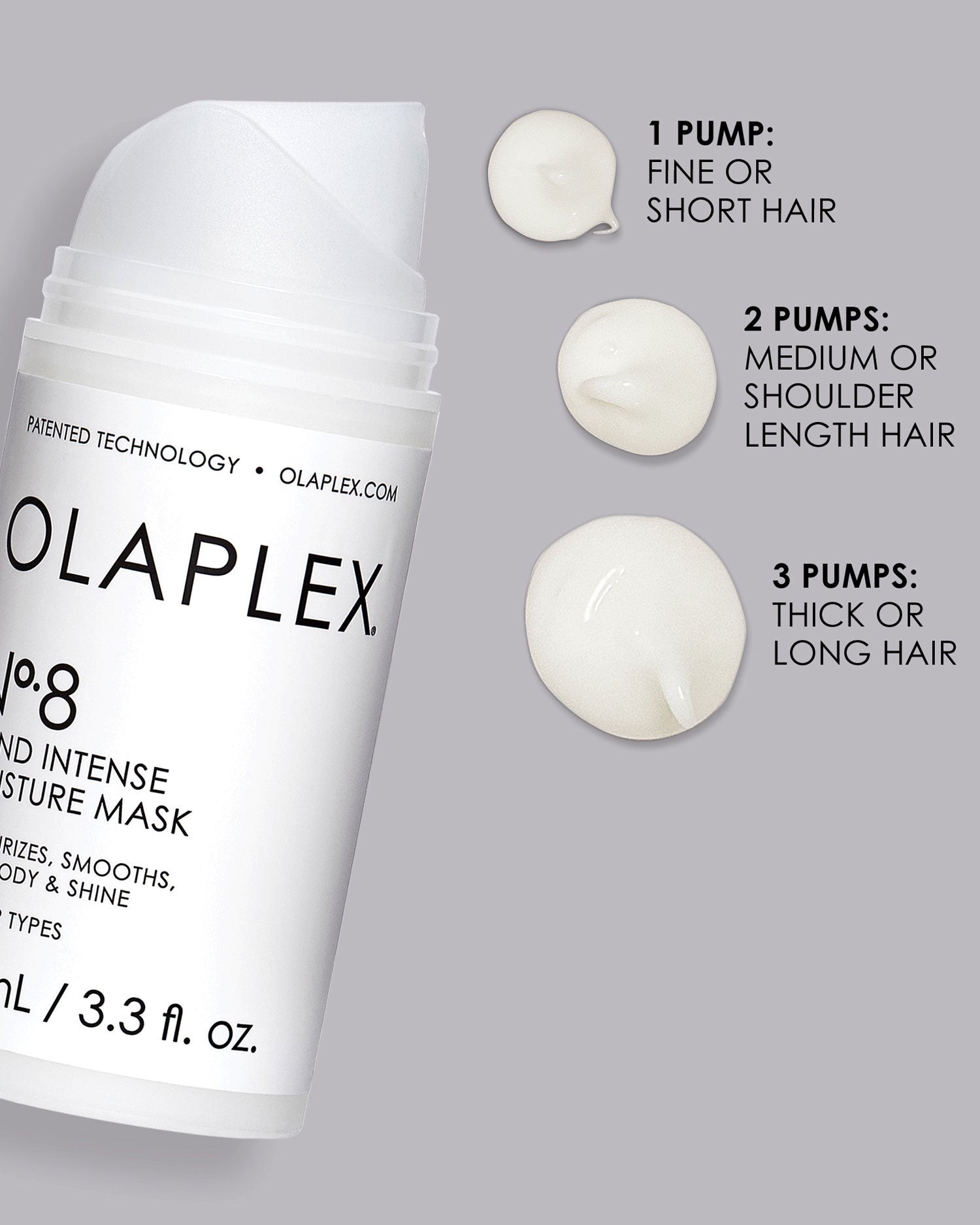 Olaplex No.8 Bond Intense Moisture Mask
