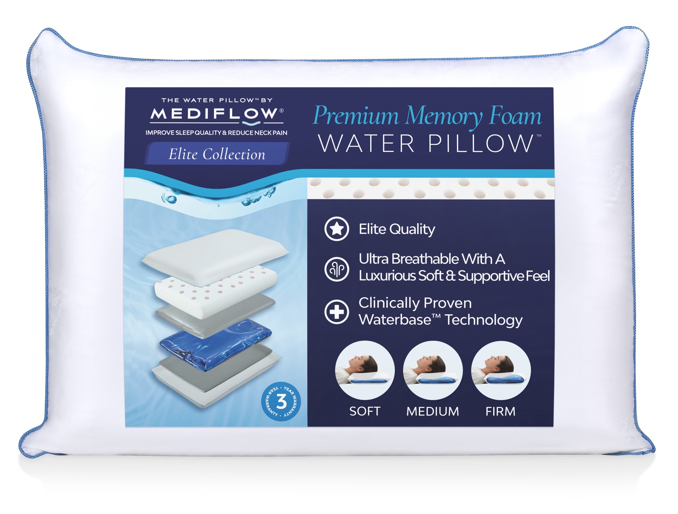Mediflow Original Waterbase Pillow