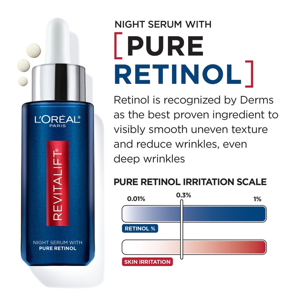 L'Oreal Paris Revitalift Derm Intensives 0.3% Pure Retinol Night Serum